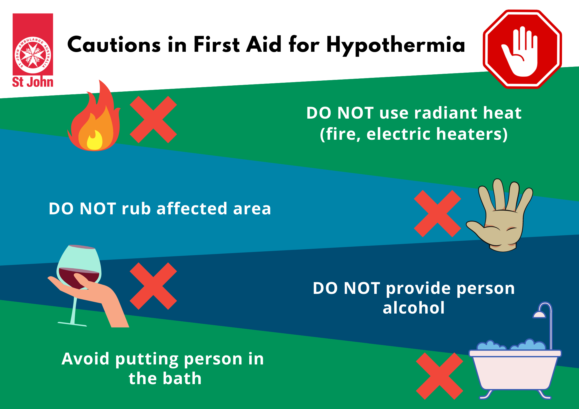 Frostbite & Hypothermia Treatment Essential Tips St John Vic